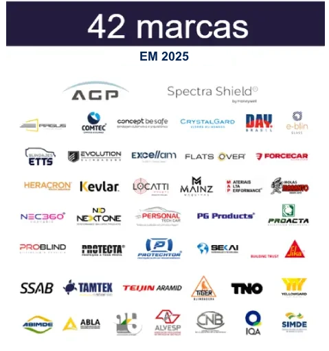 marcas